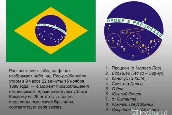 Войти даркнет