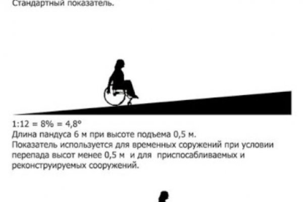 Ссылка кракен зеркало тор