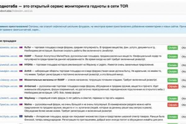 Кракен что это магазин