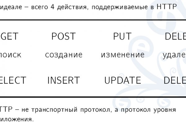 Кракен маркетплейс как зайти