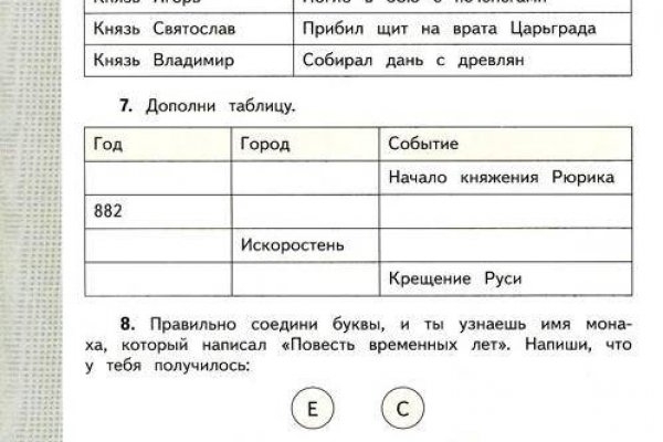 Кракен даркнет как зайти
