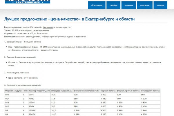 Darknet магазин
