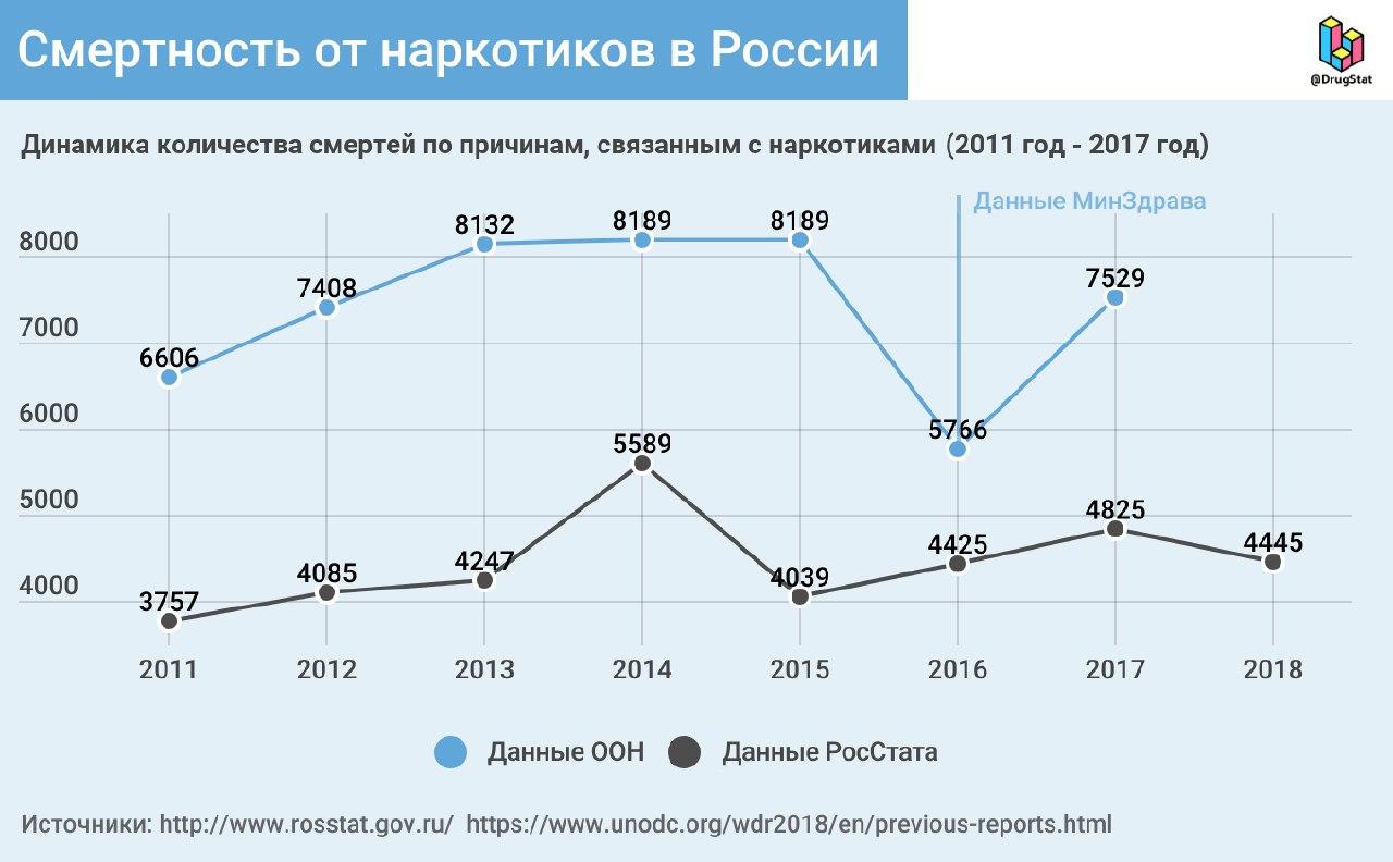 Kraken официальная ссылка tor