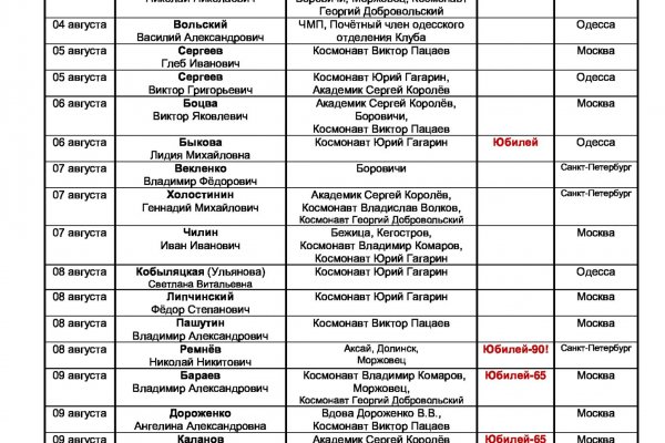 Kraken ссылка kraken link24 info